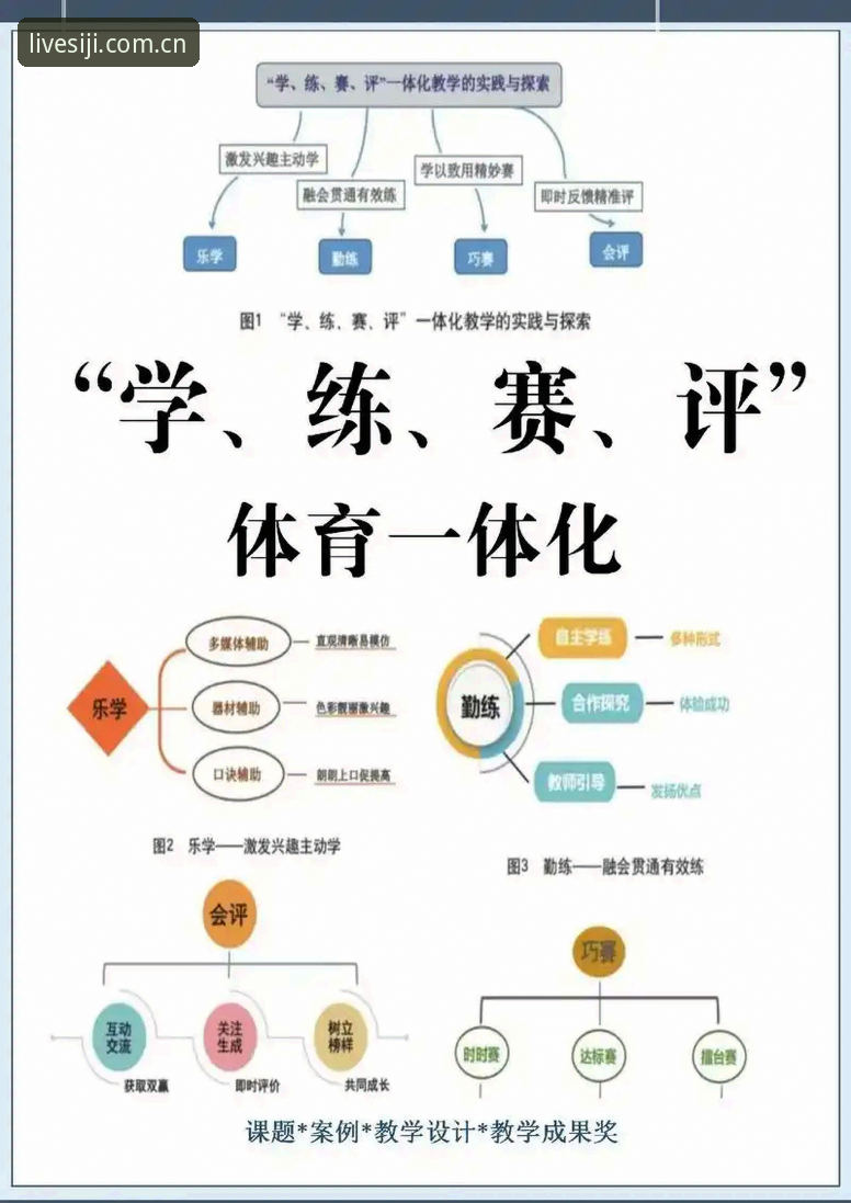 四季体育平台全面解析：从入门到精通的一站式体育赛事指南