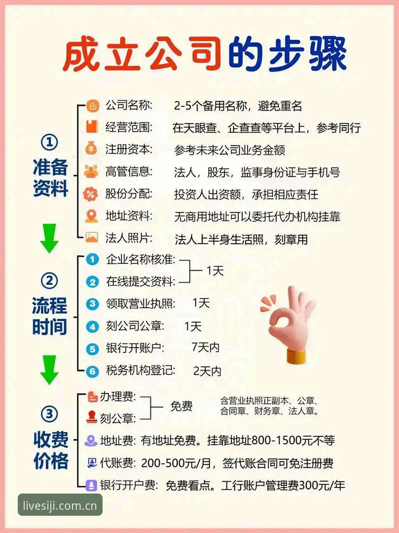 老用户分享：四季体育账号注册全流程心得，轻松开启赛事之旅